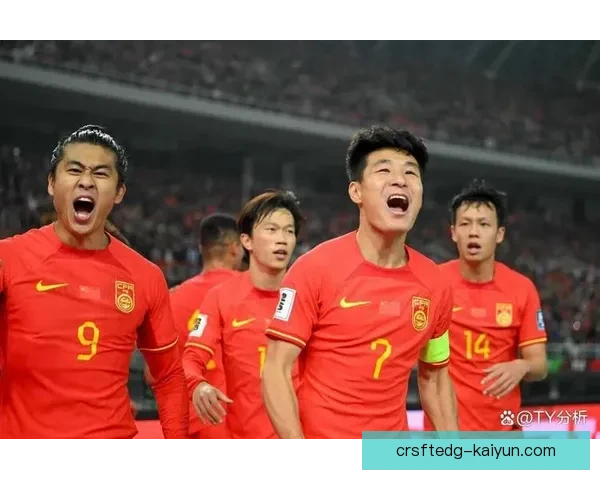 中国国家队在世预赛中表现稳健，引人关注的前景分析
