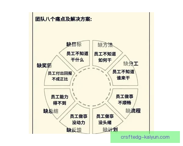 维特斯未来规划中的重心是青年培养与团队重建策略分析 维特斯未来规划中的重心是青年培养与团队重建策略分析