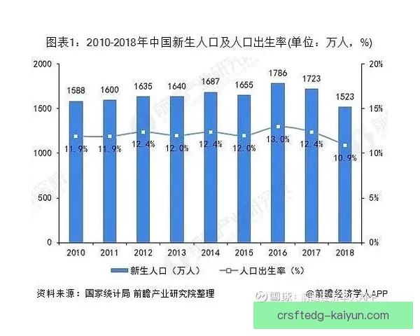 足球球迷看法与参与度持续提升的趋势分析